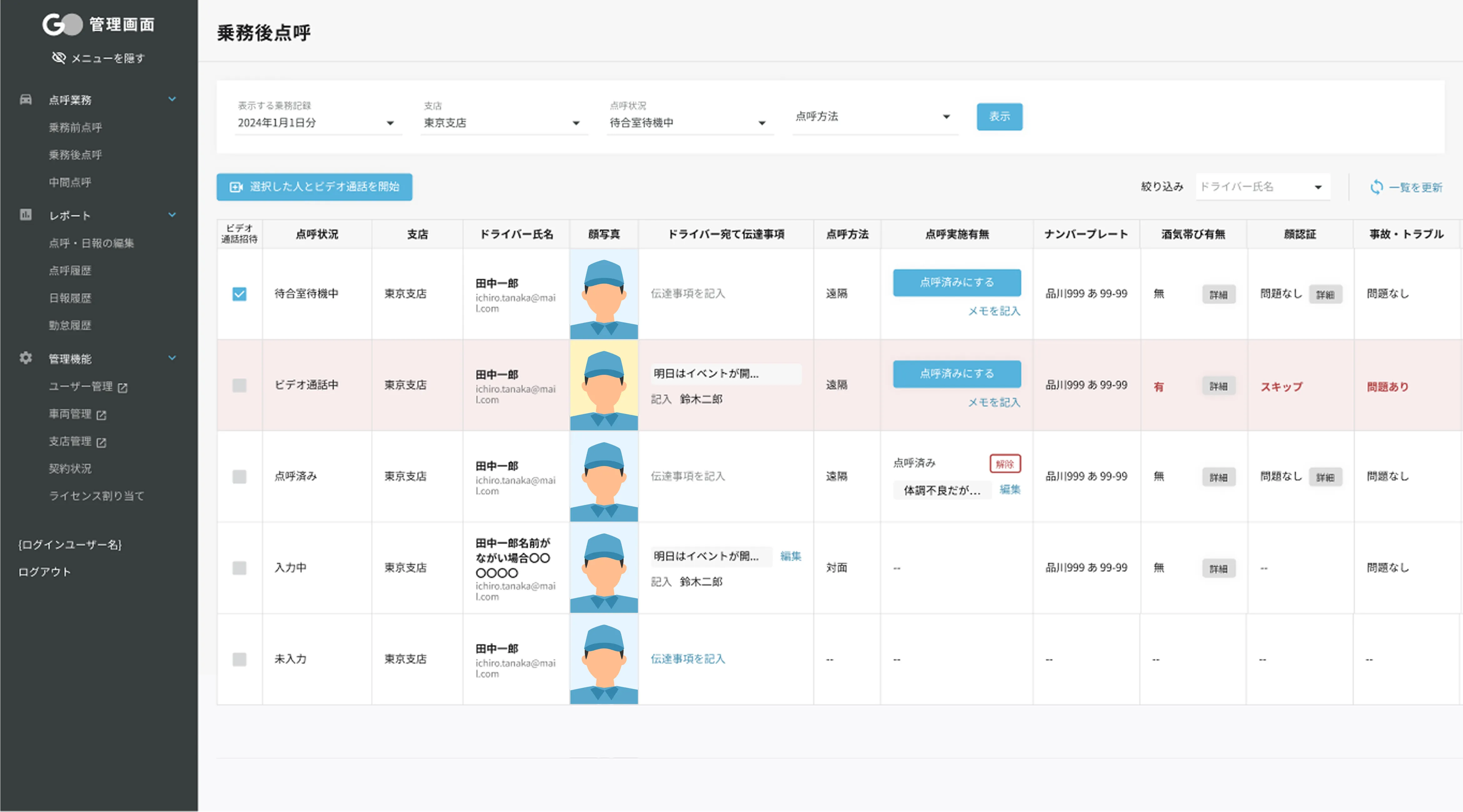 運行管理システムのPC画面で「乗務後点呼」のリストが表示されている。点呼状況、支店、ドライバー名、顔写真、点呼実施有無などの情報が一覧表になっており、上部には絞り込みフィルターがある。