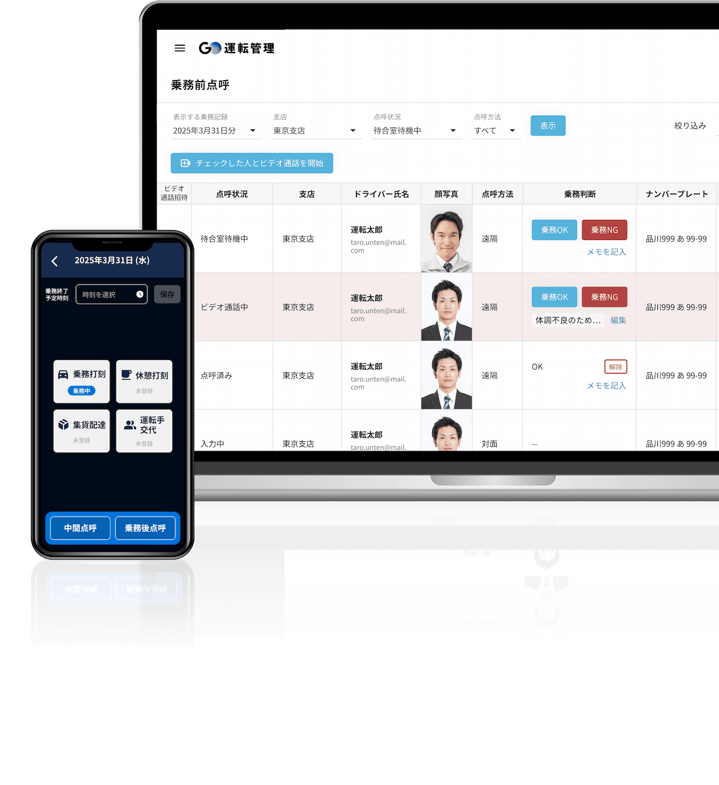 毎日の点呼・アルコールチェック・ 日報作成をアプリで簡単に！『GO運転管理』ご利用イメージ