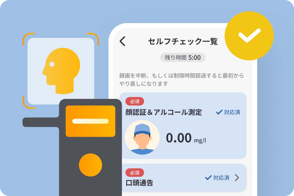 スマートフォンアプリのスクリーンショットとアルコールチェッカーのイラスト。画面には「セルフチェック一覧」「顔認証＆アルコール測定」「0.00 mg/l」「口頭通告」の項目と完了チェックマークが表示されている。左上には顔のシルエットと測定中のフレームが表示されている。